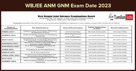 wbjee anm gnm 2023 result date